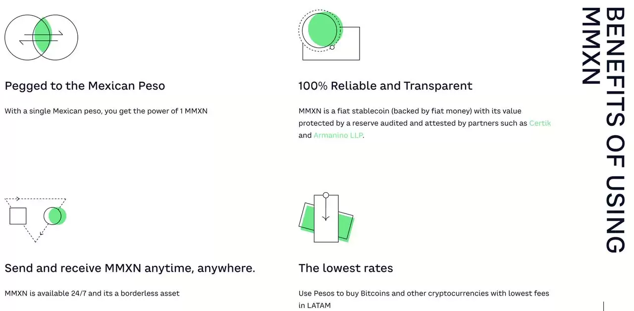 Moneta Digital (MMXN) 币是什么？如何购买？运作机制、应用场景介绍