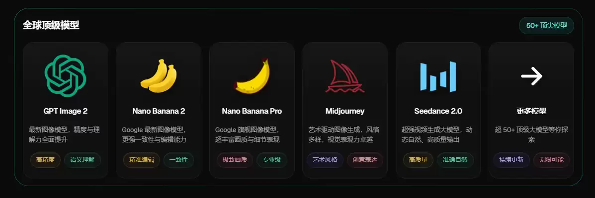 示例图