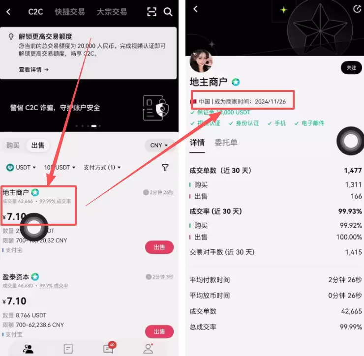 在哪里购买钱SDT(国内玩家)？寻找快速交易USDT的最佳平台