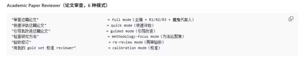 Claude Code学术研究技能包ARS，覆盖论文写作全流程
