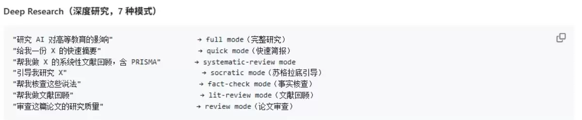 Claude Code学术研究技能包ARS，覆盖论文写作全流程