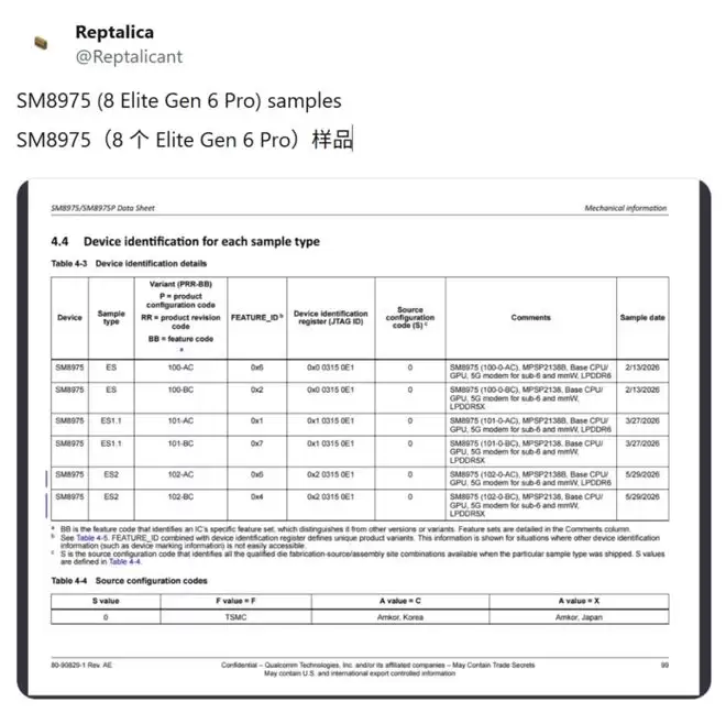 骁龙8 Elite Gen6 Pro六款样品：刀法精准，定价困局却很难突破！