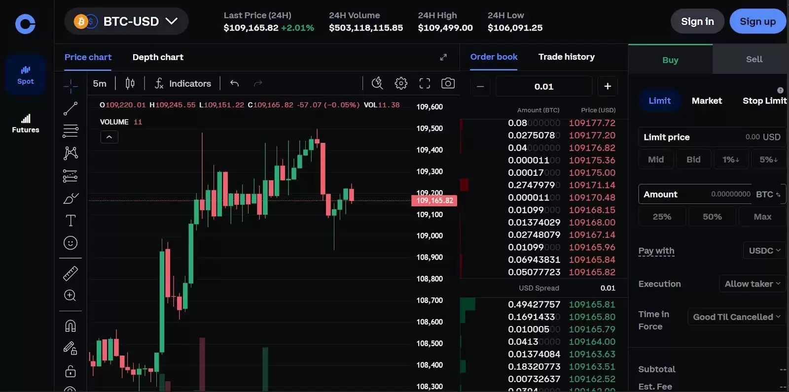 Coinbase交易所2026年评测:它安全、合法且值得使用吗？