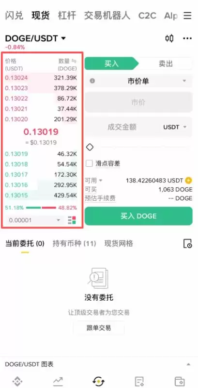 普通人怎么买狗狗币？_图8