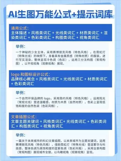 Copilot提示词怎么生成PPT大纲-Copilot提示词生成PPT大纲的方法