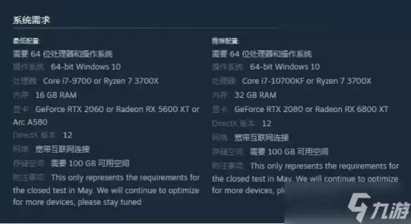 《暗区突围》吃不吃配置说明