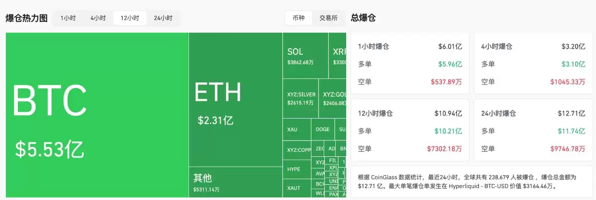 比特币行情分析