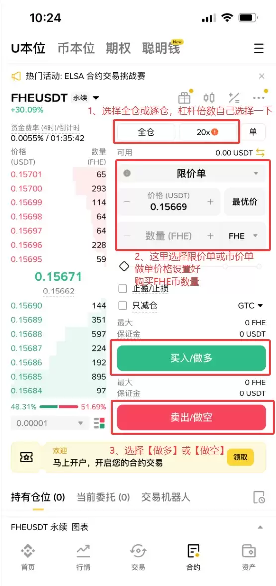 什么是Mind Network(FHE)币？FHE代币经济学、路线图及购买方法