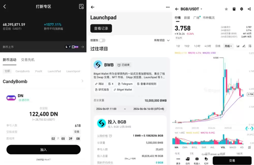加密货币交易所选购攻略