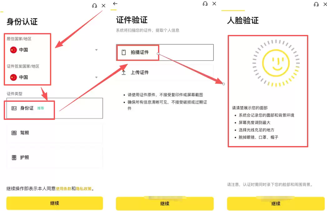 身份认证（KYC）——交易的通行证