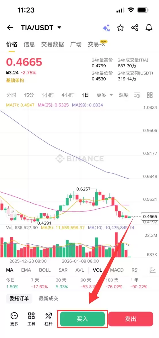 Celestia(TIA)币是什么?TIA工作机制、主要功能与购买方法