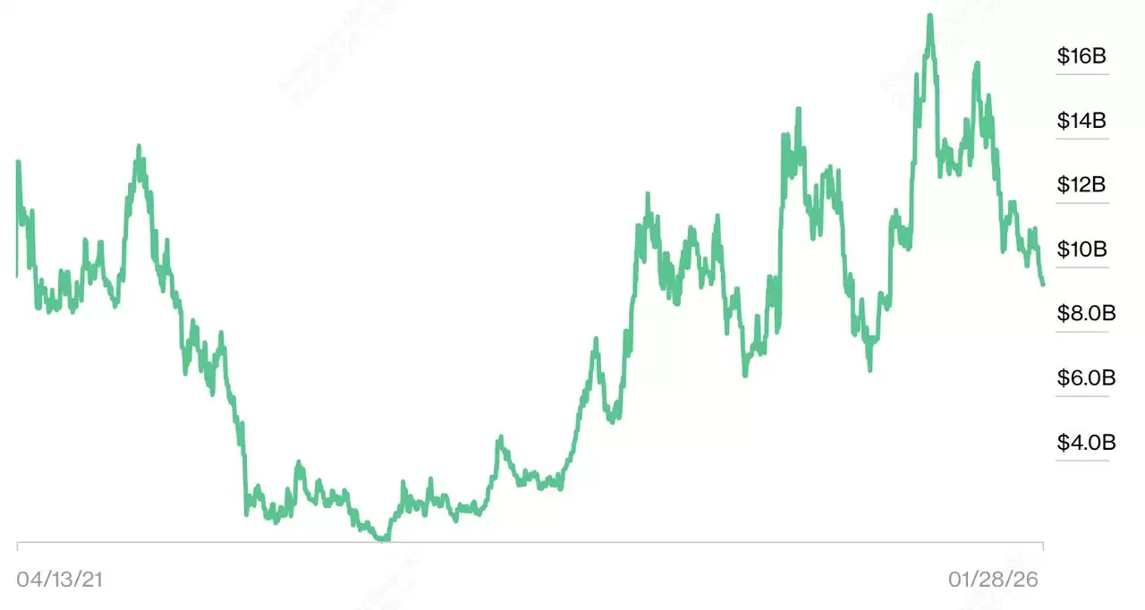 Coinbase交易所创始人Brian Armstrong资产解析(2026年)