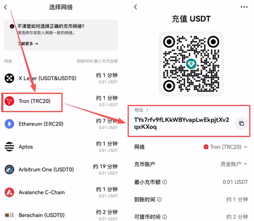 TPwallet里的USDT转账到欧易OKX保姆级教程