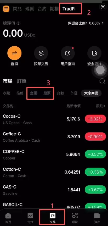 入口指引：进入 TradFi（传统金融）板块