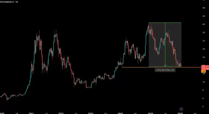 比特币（BTC）持有者迎来自2026年末以来首个30天的已实现亏损期