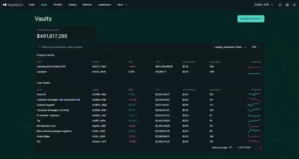 Hyperliquid与Aster对比介绍