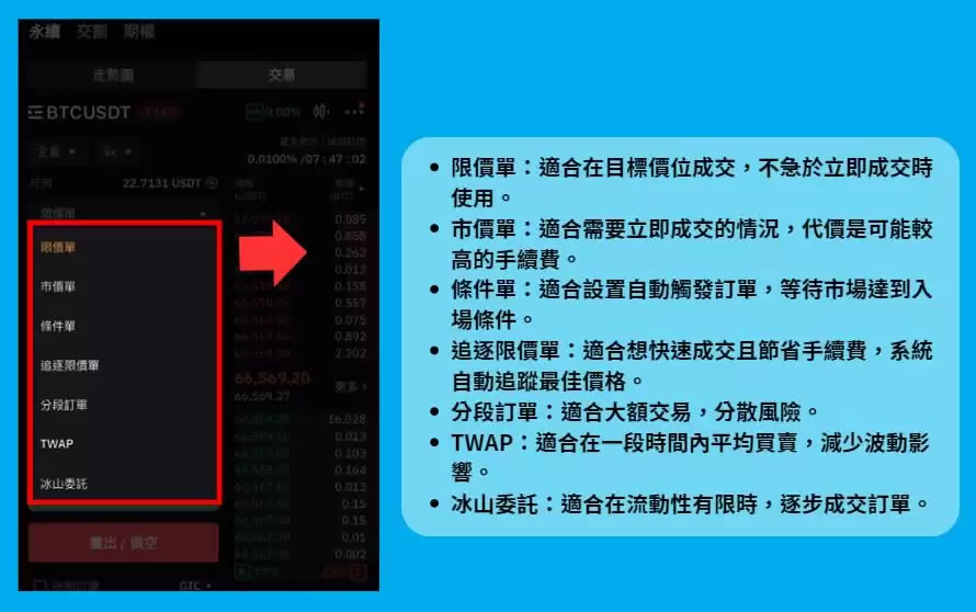 2026交易所合约交易手续费比较：币安 vs Bybit哪个低？怎么选？简单分析
