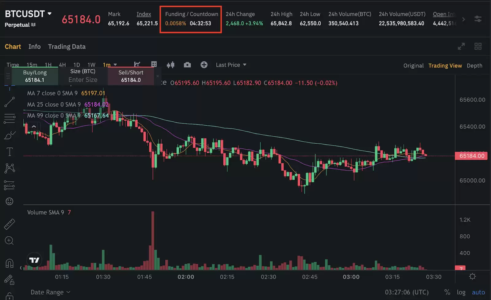 币安合约资金费率是什么?为什么资金费率至关重要?如何计算?