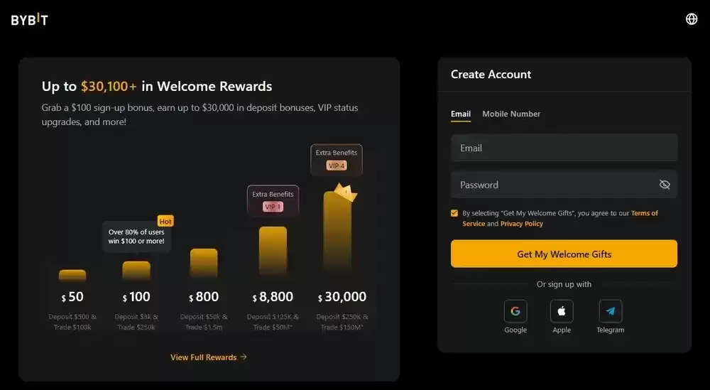 Bybit VIP等级详解