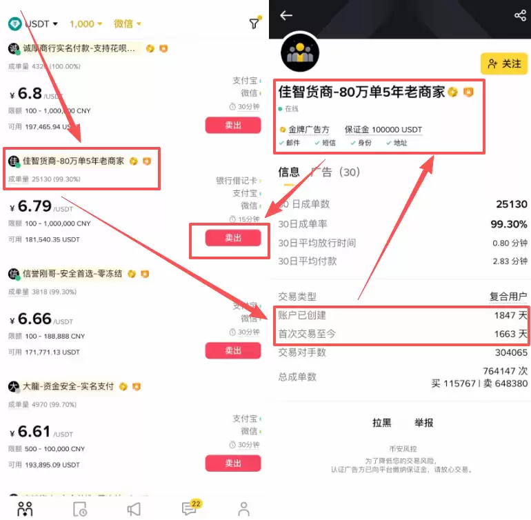 如何从币安交易所变钱到微信？币安App资金变钱到微信操作步骤教程