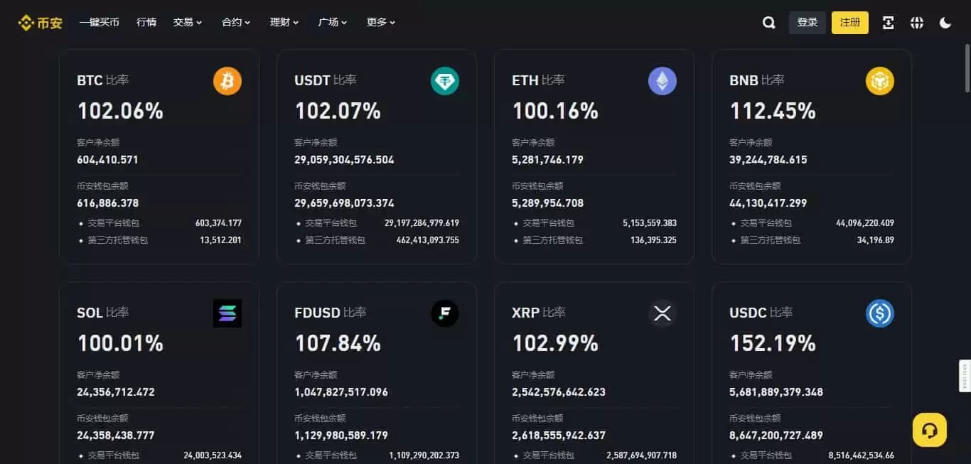 币安（Binance）安卓版APP下载与安装全攻略