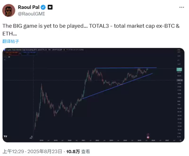 鲍威尔放鸽以太坊（ETH） 创历史新高，山寨狂潮已箭在弦上？