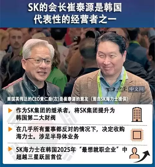 SK这样成为AI时代的存储器王者