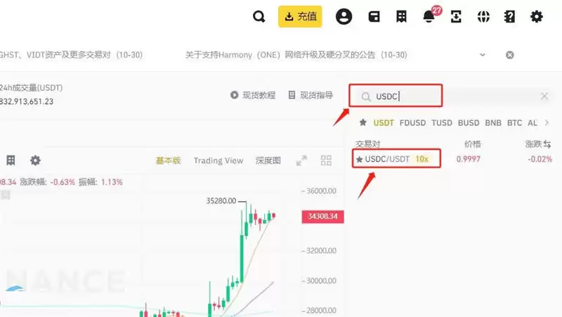什么是USDC（USDCoin）？如何运作？USDC用途、存储及未来详解