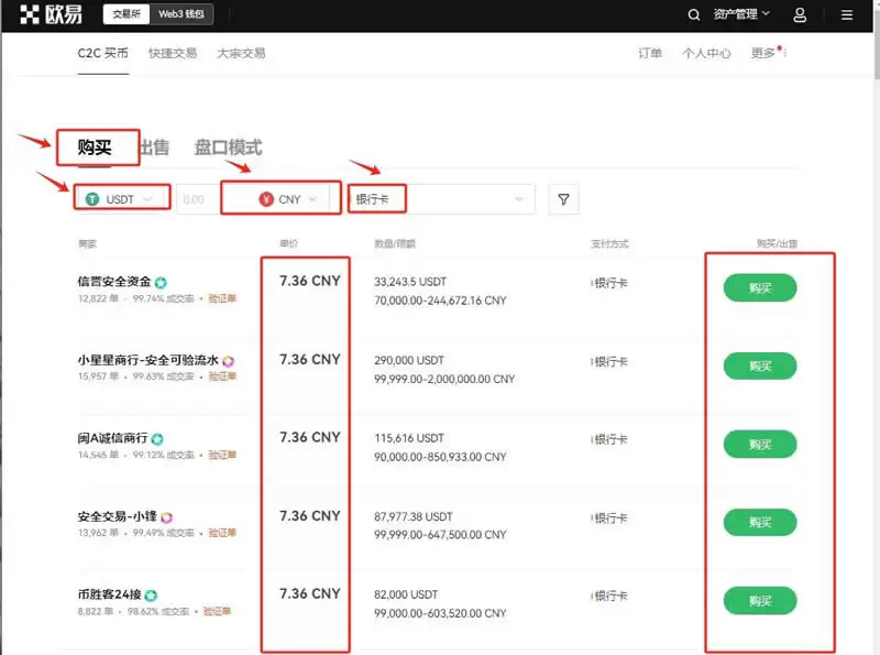 Dogelon Mars（ELON）币是什么？ELON前景分析及价格预测2026-2050