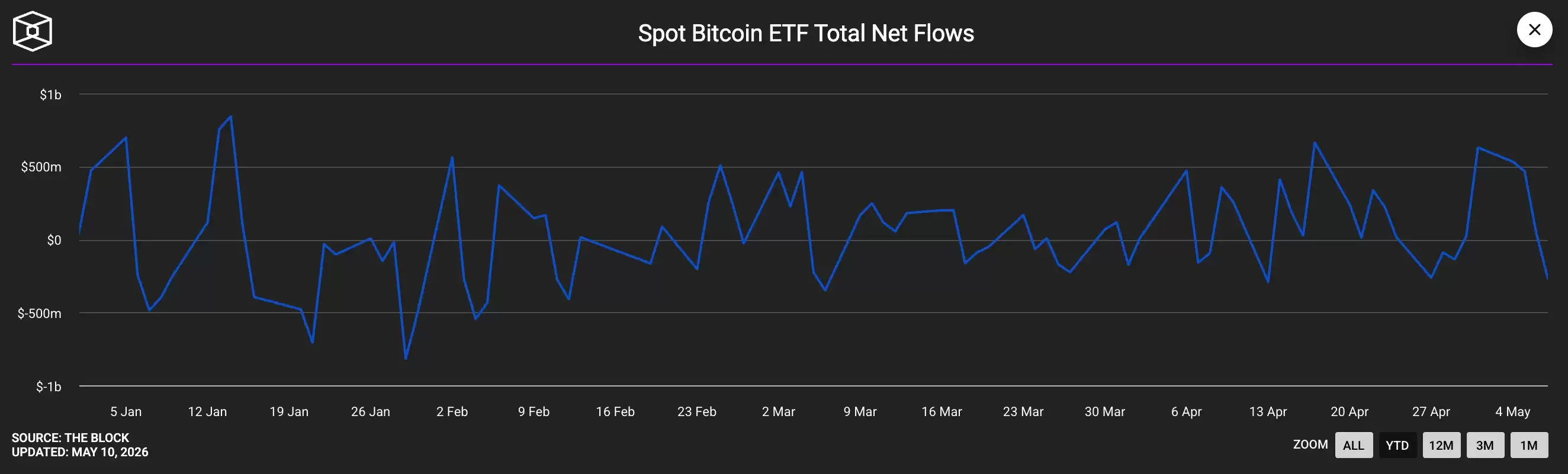 BTC横盘8万美元:多头蓄势突破or空头发力在即？