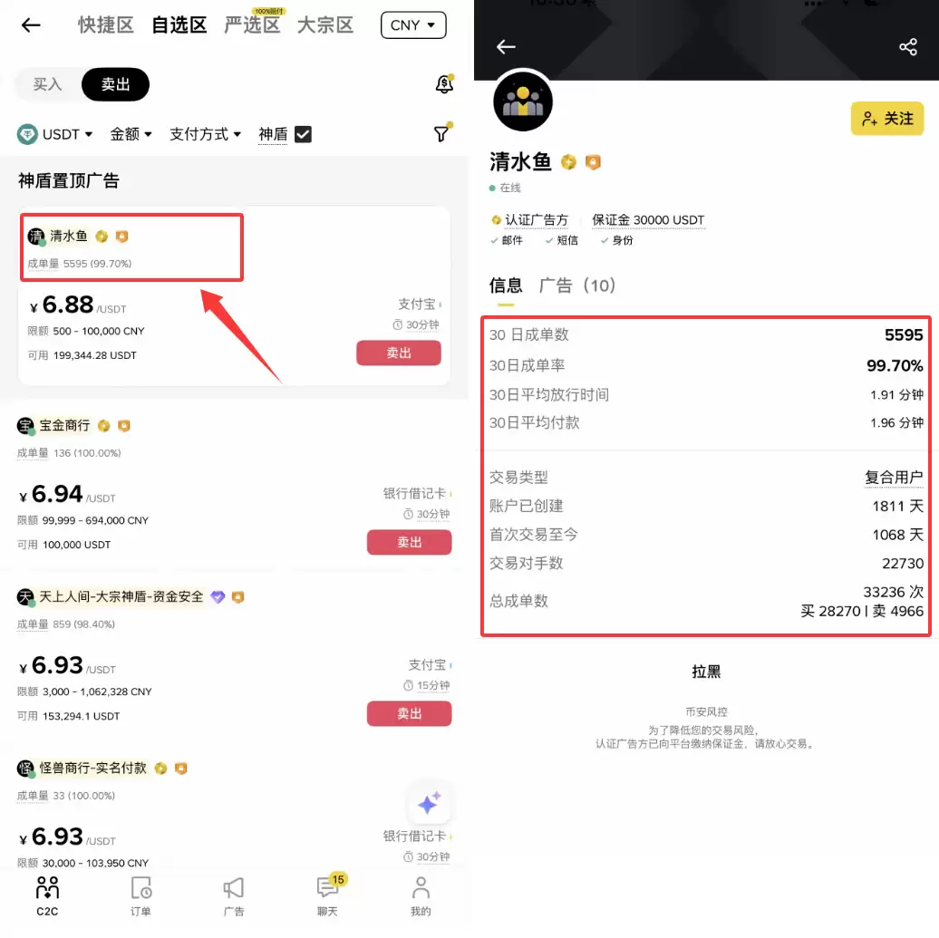 2026年币安C2C出售USDT完整指南