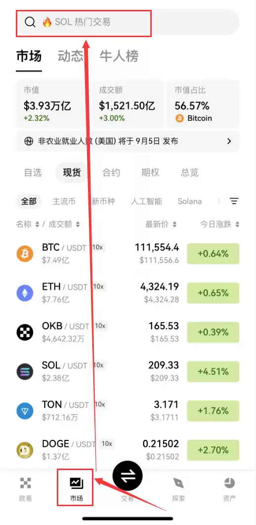 WLFI币是什么？怎么购买？WLFI币未来潜力如何？