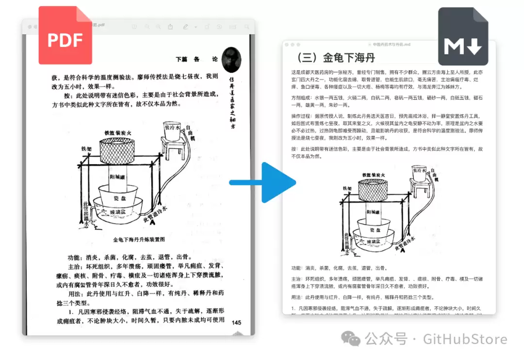扫描书籍PDF文件转Markdown/EPUB工具pdf-craft