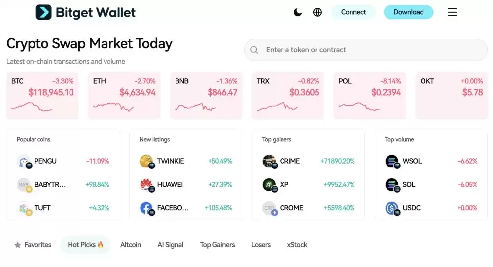 Billions Network(BILLIONS币)是什么?怎么样?关于BILLIONS币的上市指南