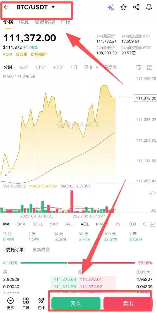 比特币怎么买