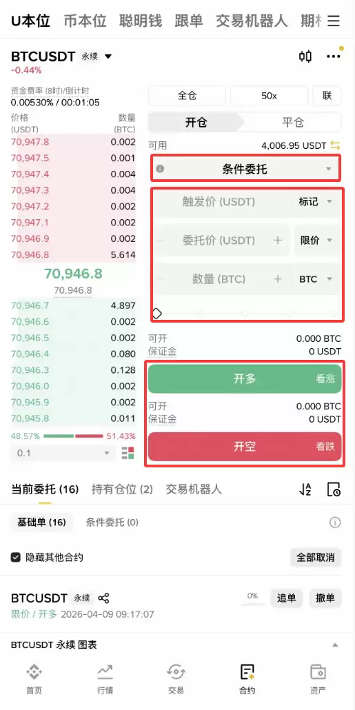 币安交易所现货、合约止盈止损怎么设置？2026最新操作方法