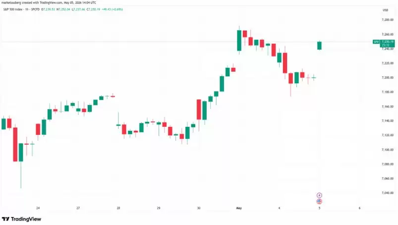 比特币（BTC）价格直逼8.2万美元,市场发出新一轮宏观承压预警