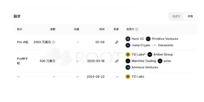 Opinion预测市场值得关注吗？喝彩和质疑的背后因素