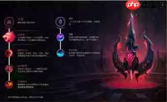 波比的游戏时间亲爱的日记成就怎么解锁