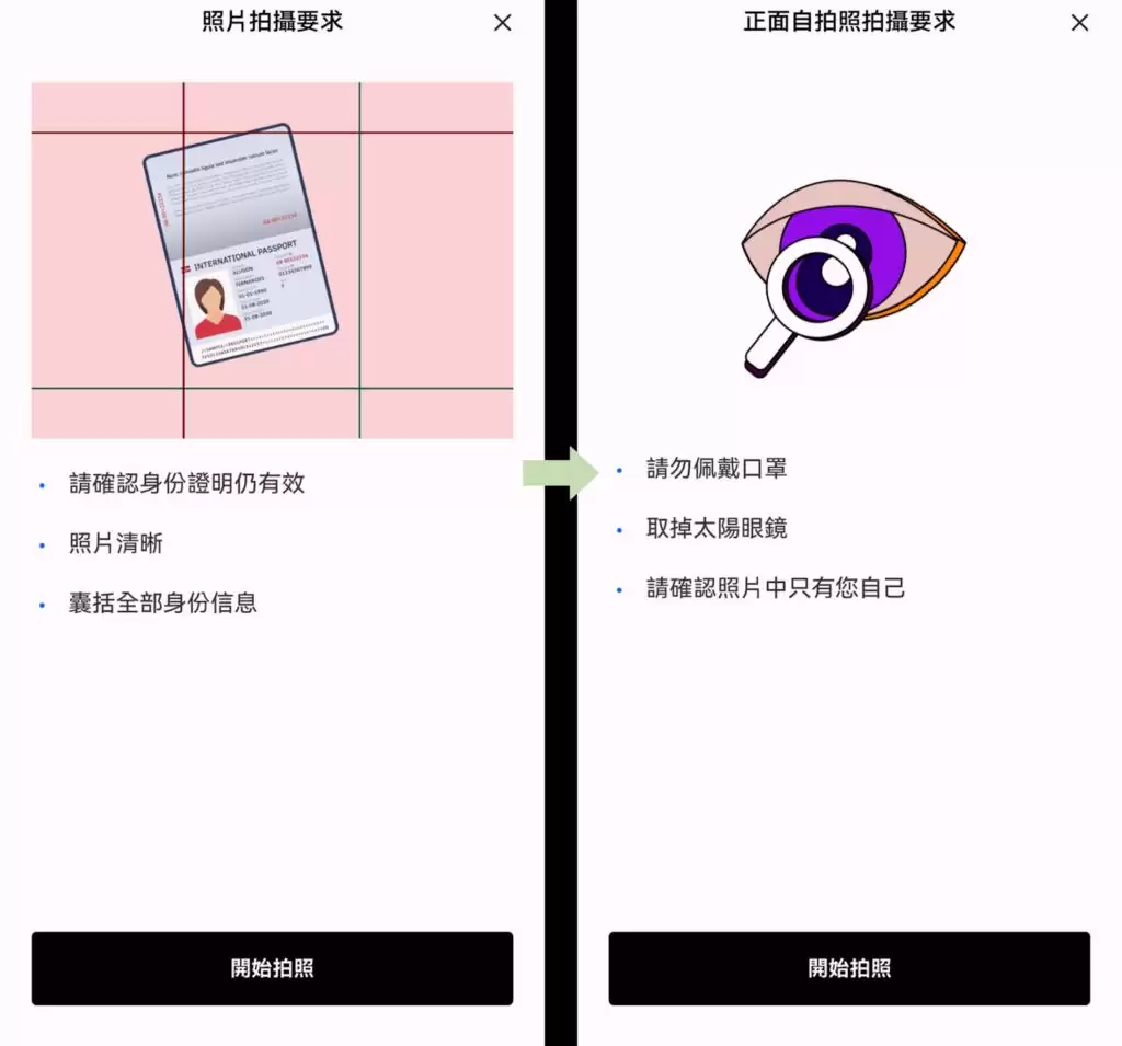 OKX 实名认证KYC 拍摄身分证