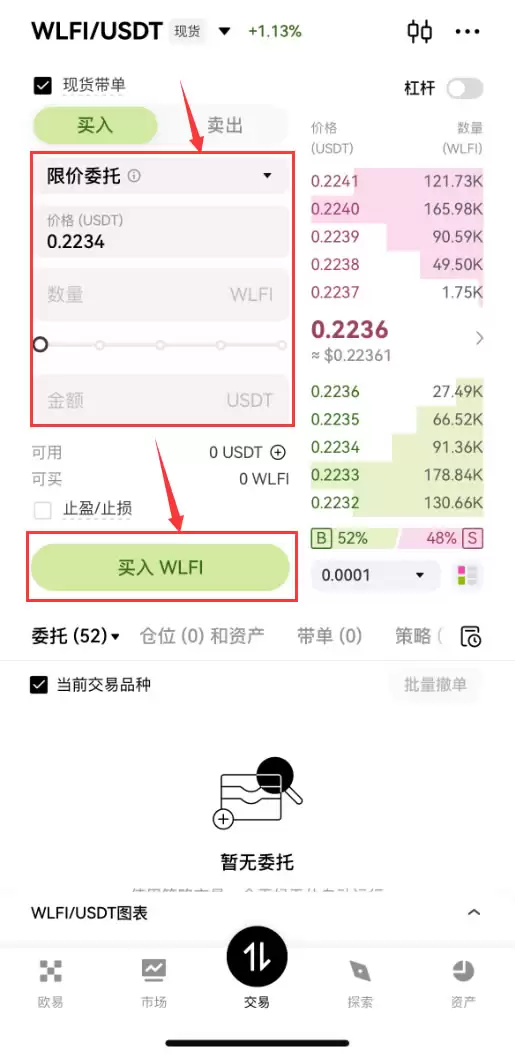WLFI币是什么？怎么购买？WLFI币未来潜力如何？
