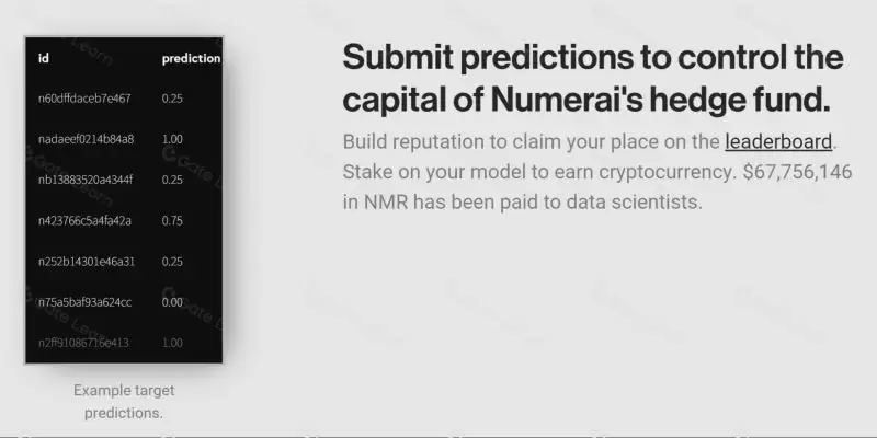 Numeraire(NMR币)怎么样？值得投资吗？NMR代币经济、前景、价格预测