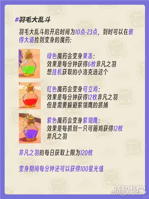 洛克王国世界羽毛大乱斗活动攻略 羽毛大乱斗羽毛怎么获得