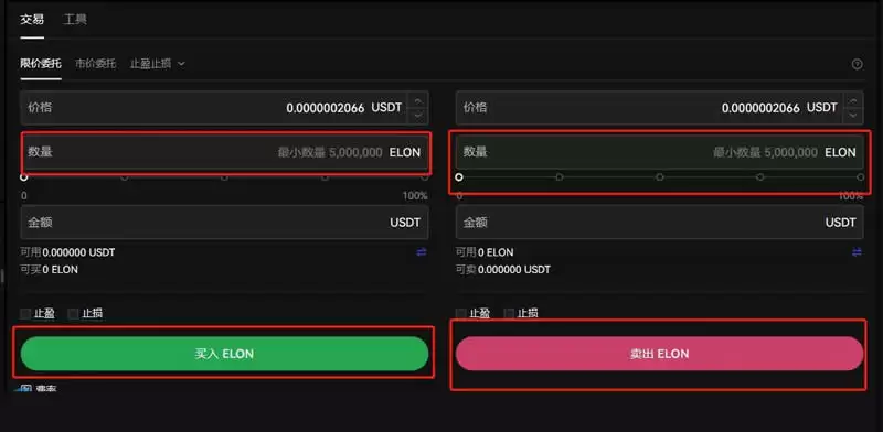 Dogelon Mars（ELON）币是什么？ELON前景分析及价格预测2026-2050