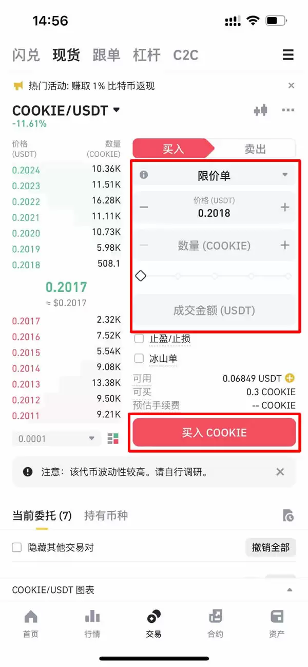 什么是COOKIE DAO？怎么买？COOKIE价格预测2026-2030年