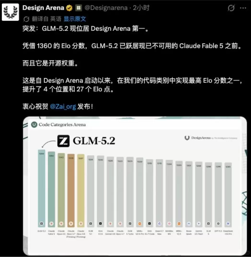 GLM-5.2 实测 – 代码生成能力跻身全球第一梯队