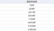《逃离塔科夫》时间系统介绍