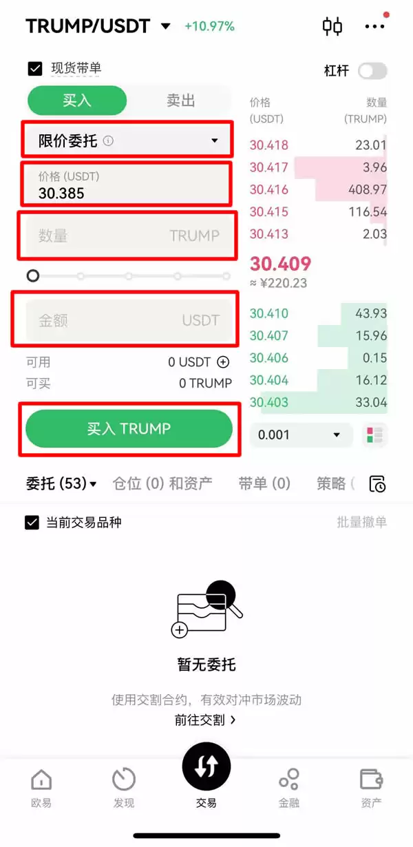 特 朗普币价格走势分析:能达到50美元吗?是一个好投资吗?