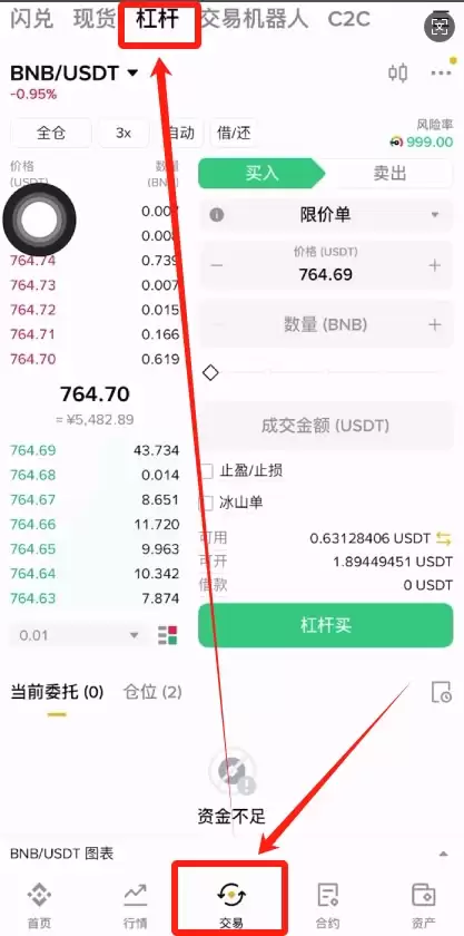币安APP杠杆交易怎么操作？币安杠杆交易操作教程（2026最新版）