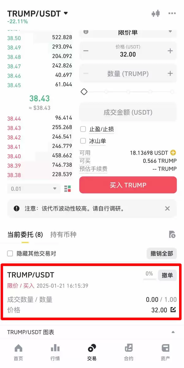 特 朗普币价格走势分析:能达到50美元吗?是一个好投资吗?